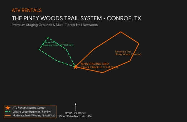 conroe off road trail park